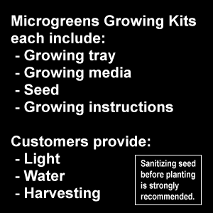 Microgreens Growing Kits: what is included and what customers provide.